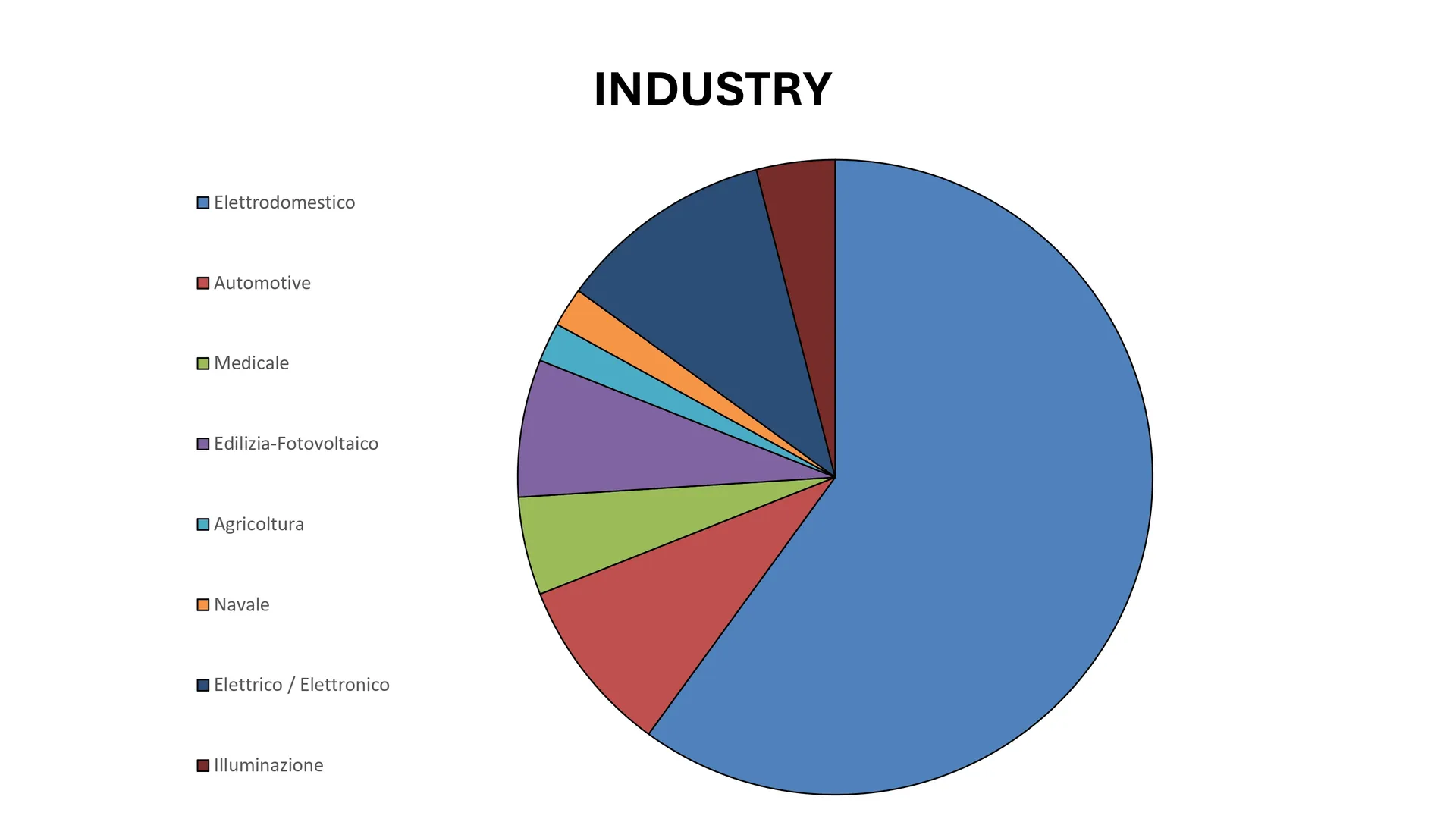 UGS COMPANY PROFILE 2026 IT_page-0005